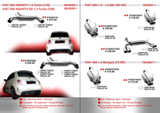 Alfa 147, cliccare per ingrandire